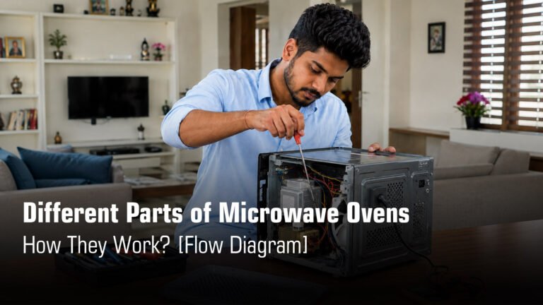 Different Parts of Microwave Ovens